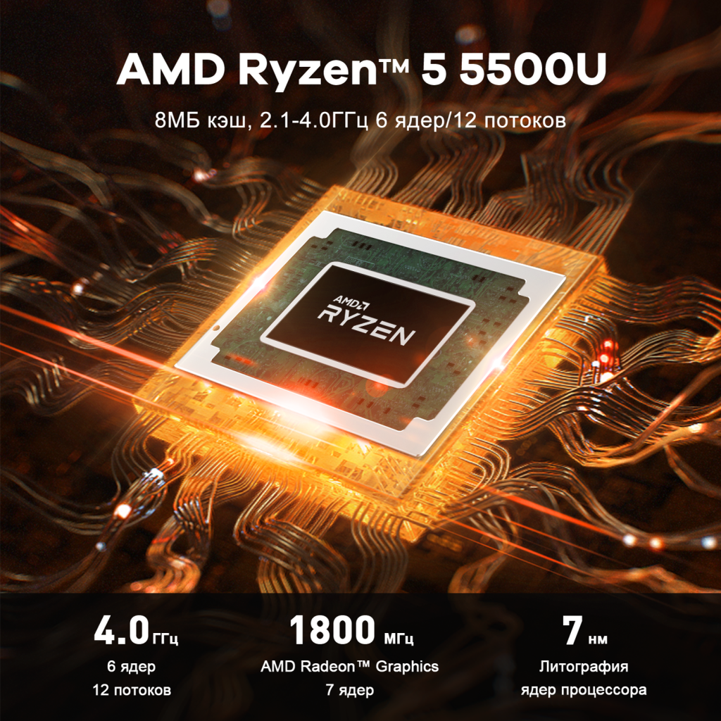 SER5 теперь с процессором AMD Ryzen™ 5 5500U – Билинк Россия