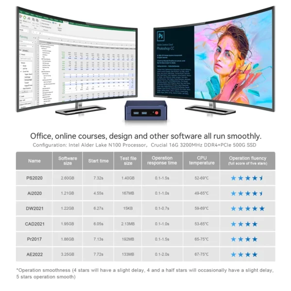 Beelink Mini S12 Pro — изображение 7
