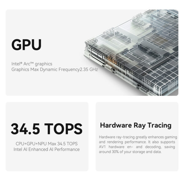 Beelink GTi14 — изображение 15