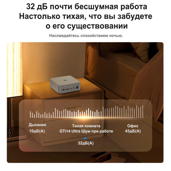 Beelink GTi14 — изображение 30