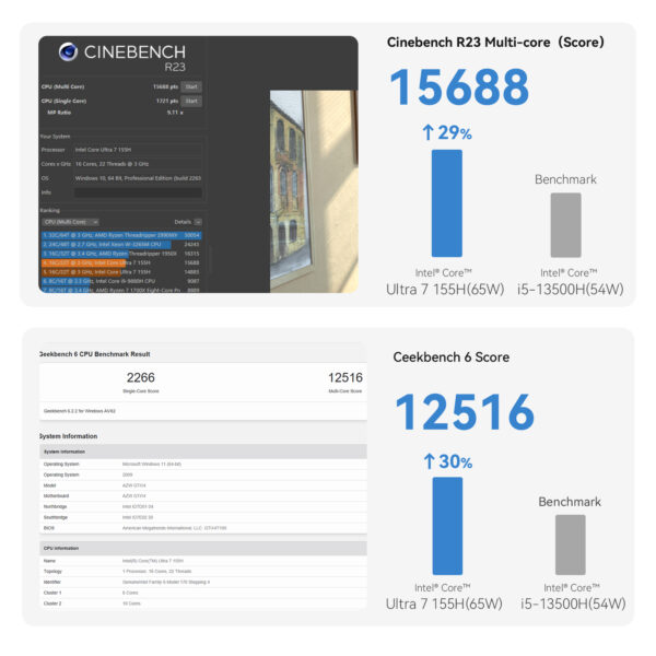 Beelink GTi14 — изображение 23