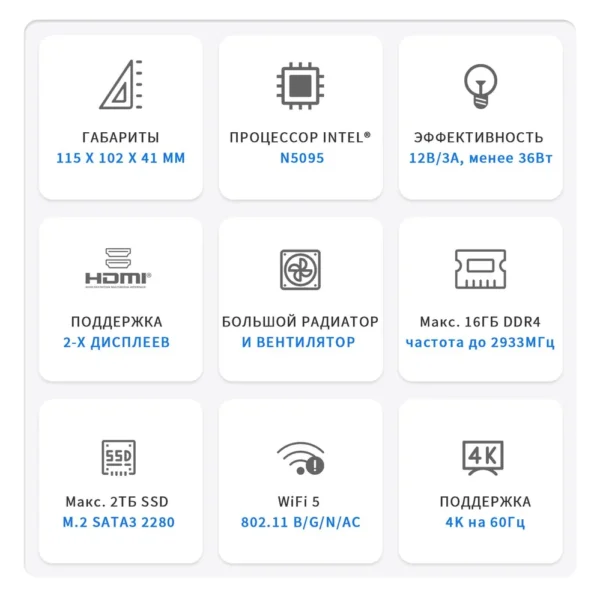 Beelink Mini S — изображение 6