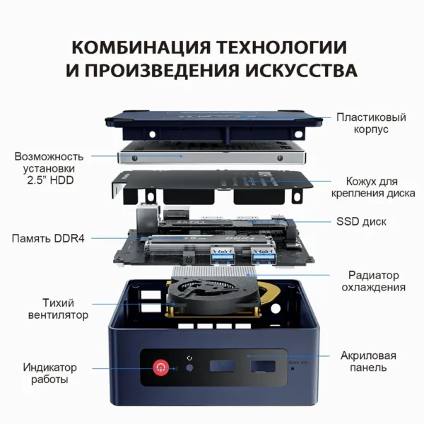 Beelink Mini S — изображение 5