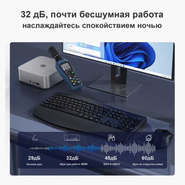 Beelink SER8 — изображение 16