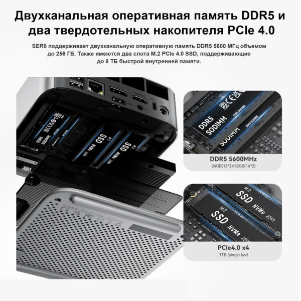 Beelink SER8 — изображение 20