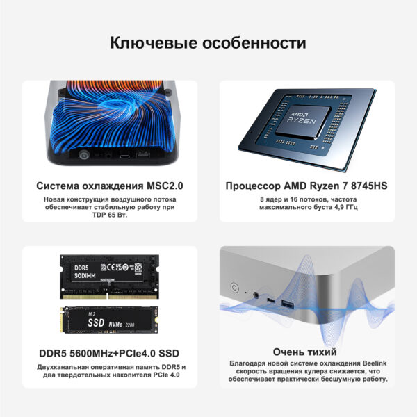 Beelink SER8 — изображение 8