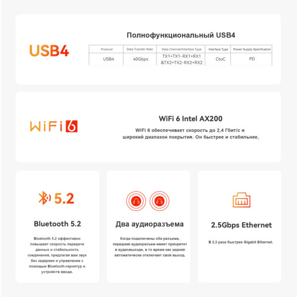 Beelink SER8 — изображение 26