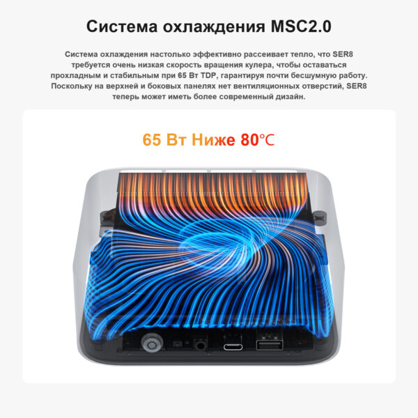 Beelink SER8 — изображение 12