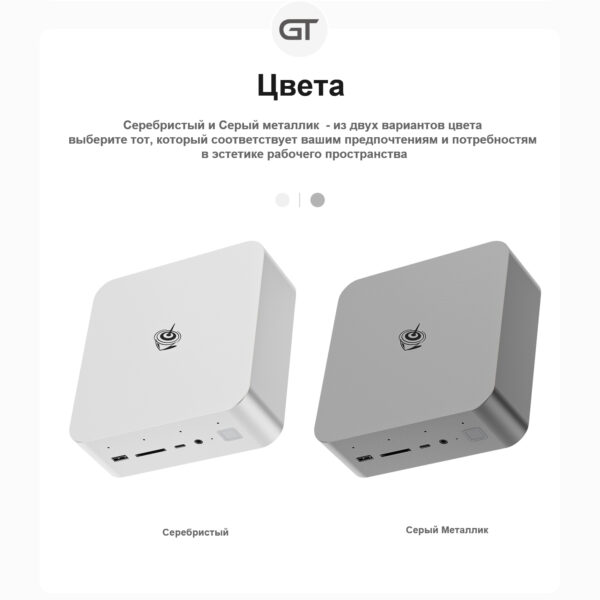 Beelink GTi12 — изображение 19