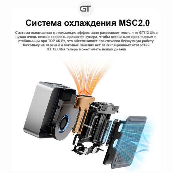 Beelink GTi12 — изображение 20