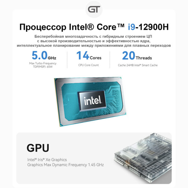 Beelink GTi12 — изображение 22