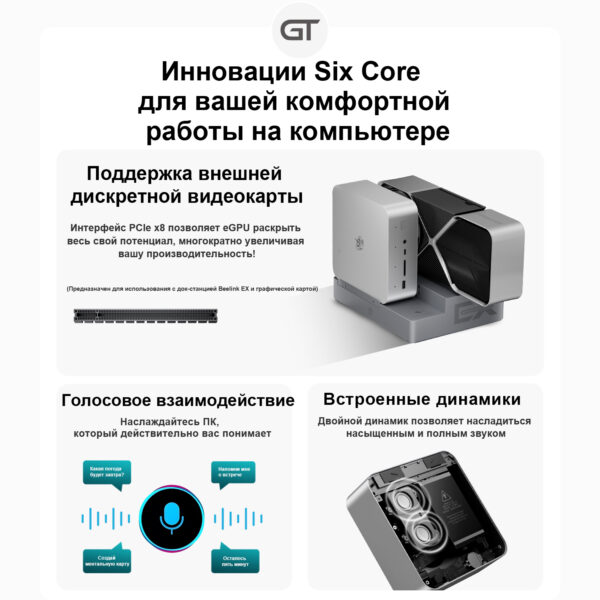 Beelink GTi12 — изображение 8