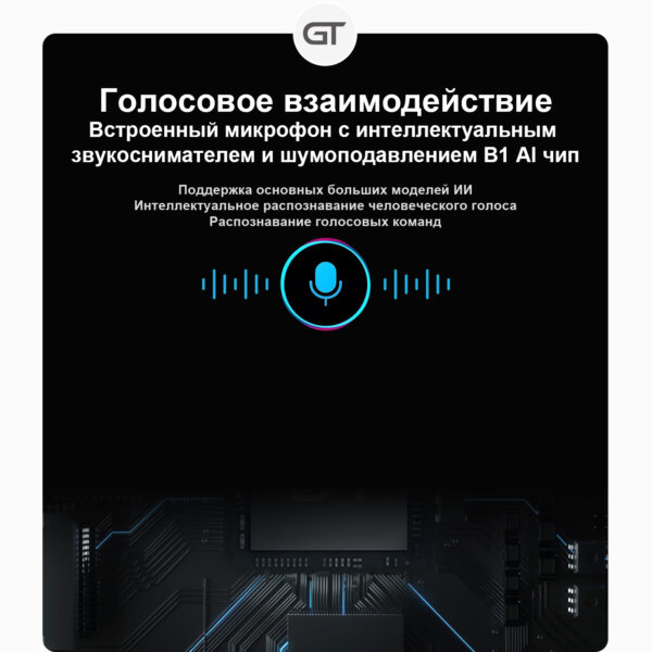 Beelink GTi12 — изображение 11