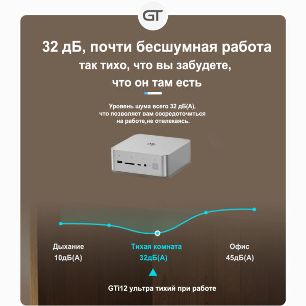 Beelink GTi12 — изображение 15