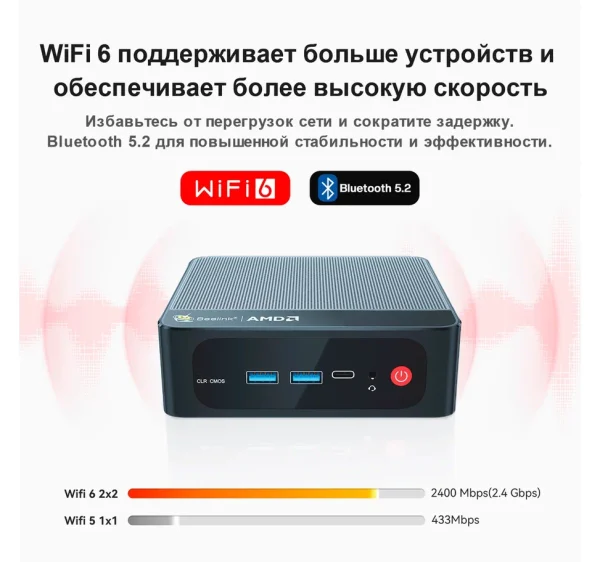 Beelink SER5 Pro — изображение 13