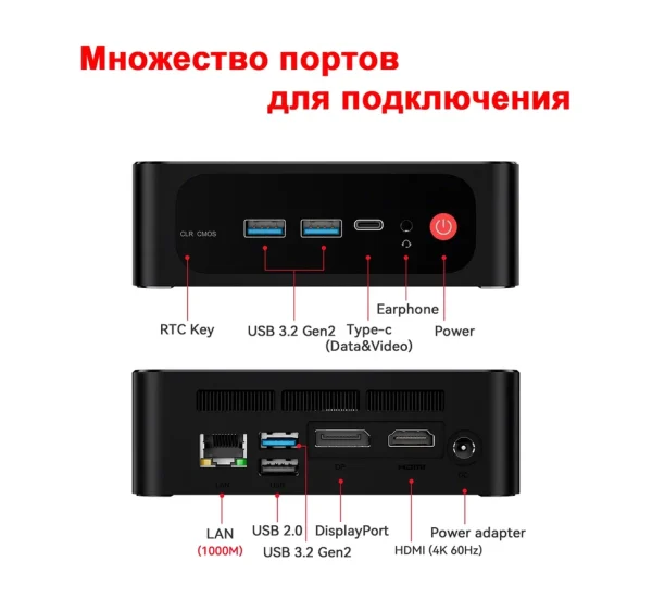 Beelink SER5 Pro — изображение 17