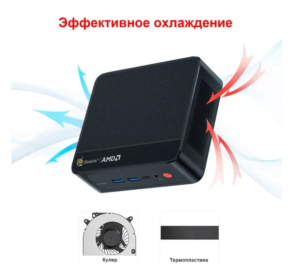 Beelink SER5 Pro — изображение 10